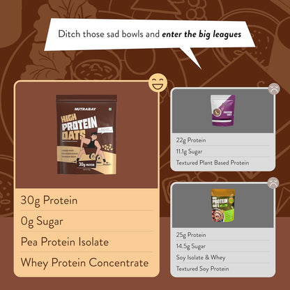 Nutrabay High Protein Oats - 750g, Dark Chocolate Raisin | 30g Highest Protein Oats Ever with Whey Protein Concentrate & Pea Protein Isolate | Zero Added Sugar