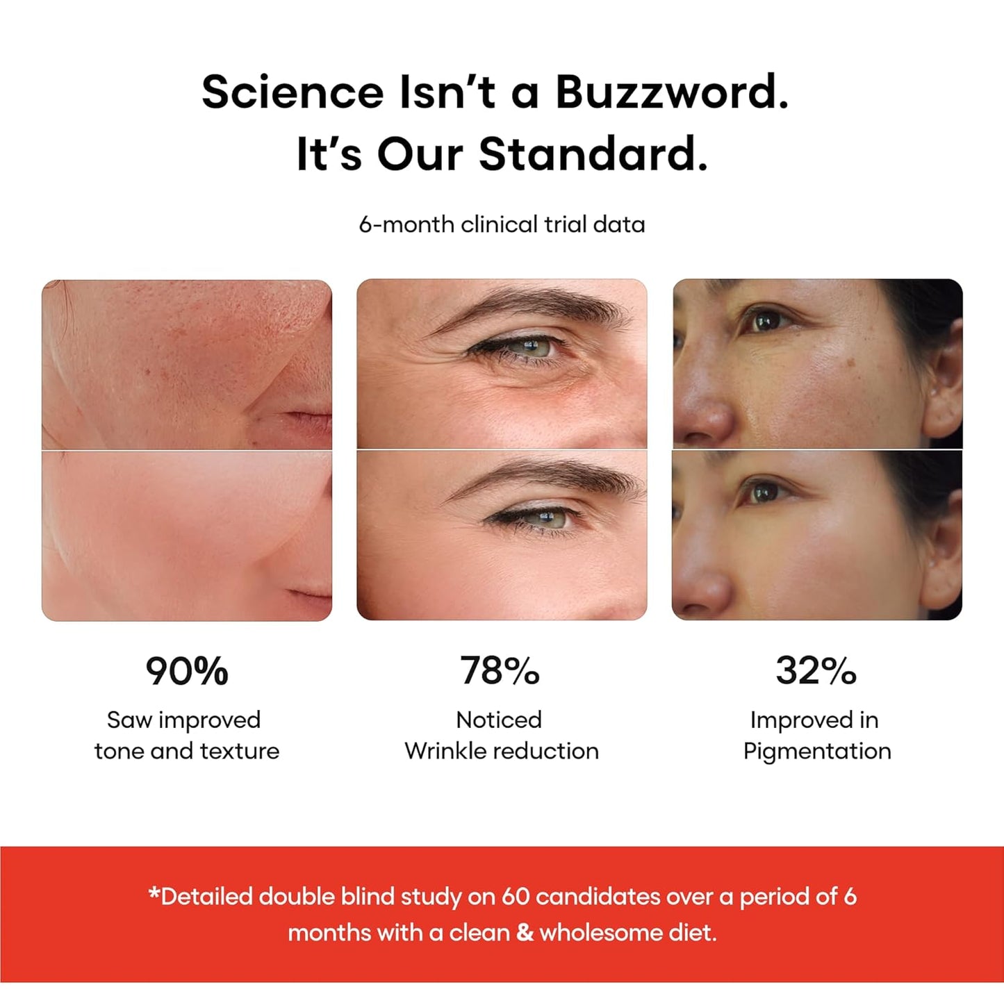 Advertisement showing before-and-after effects of a skincare product with clinical trial data.