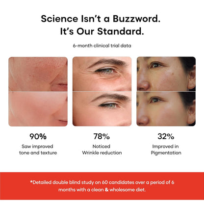 Advertisement showing before-and-after effects of a skincare product with clinical trial data.