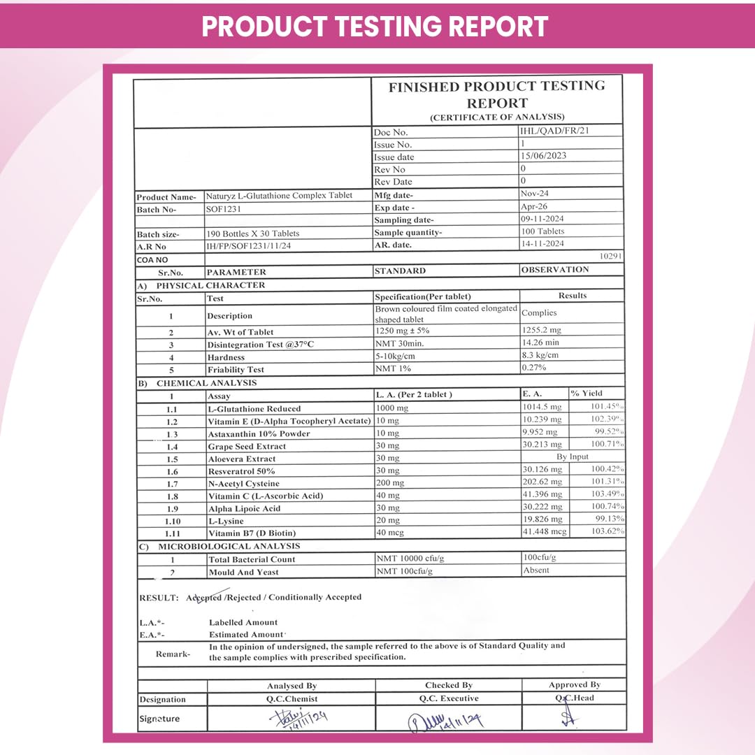 Product testing report with a pink border and text