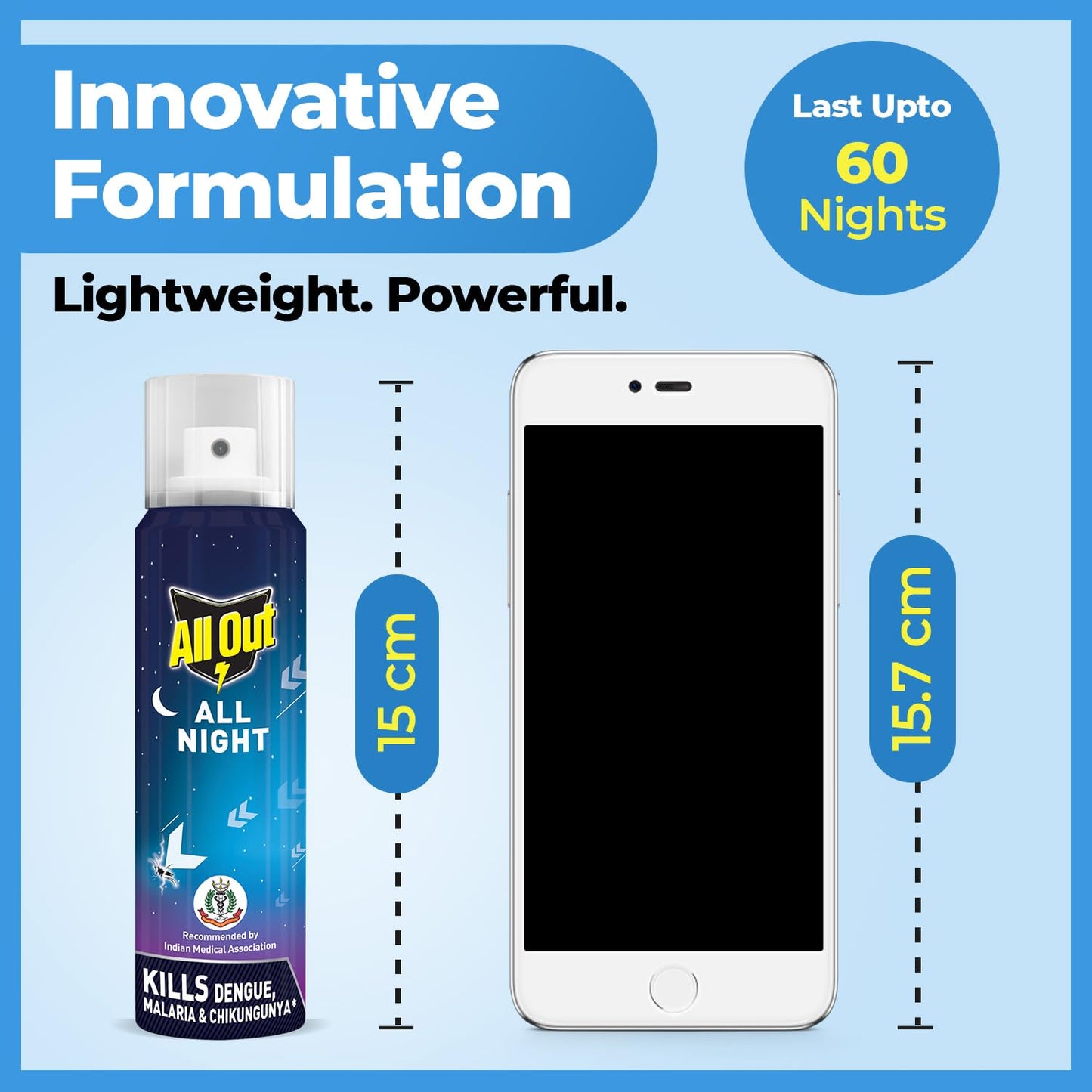 All Out All Night Mosquito And Fly Spray (30Ml, Blue), Pack Of 1
