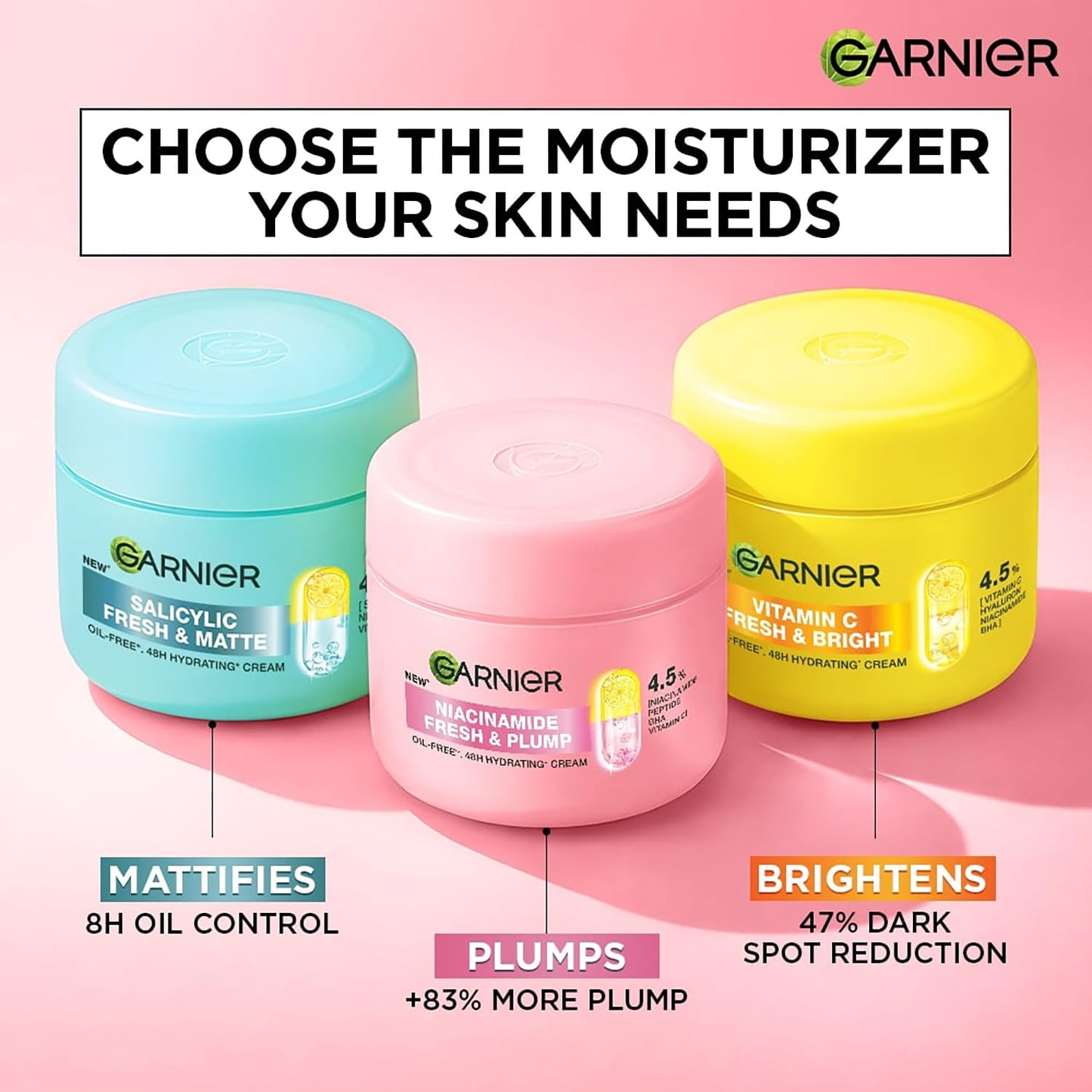Three Garnier moisturizer jars with labels on a pink background