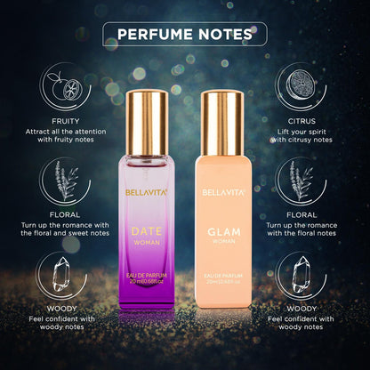Two perfume bottles with labels and descriptions of their notes on a dark background.