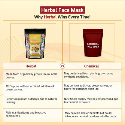 Face Mask | Instant At-Home Facial with Manjistha, Licorice & Amba Haldi | Detoxifies, Soothes & Brightens | 100% Natural | No Fragrance or Colour | 50g