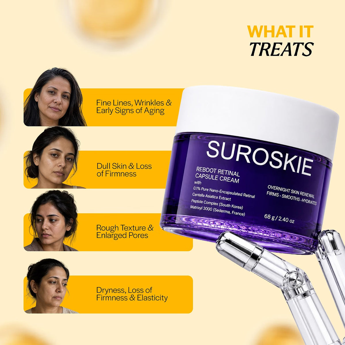 Suroskie Reboot Retinal Capsule Cream with Retinal & Peptide Complex | Overnight Night Cream for Fine Lines, Firming & Hydration | 4D Hyaluronic Acid, Centella & Ceramides | All Skin Types | 68g