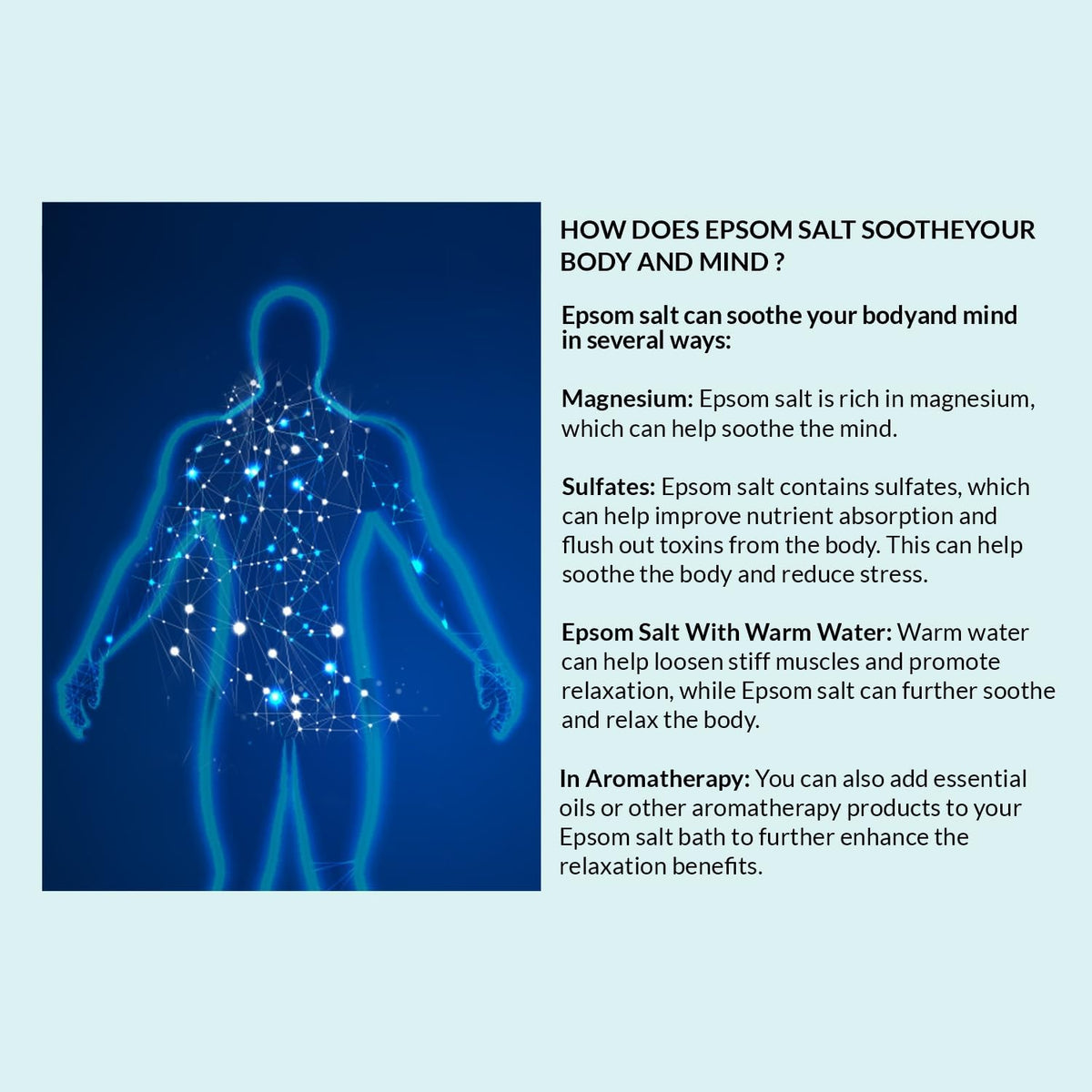 Epsom salt infographic explaining its benefits on body and mind with a blue human silhouette.