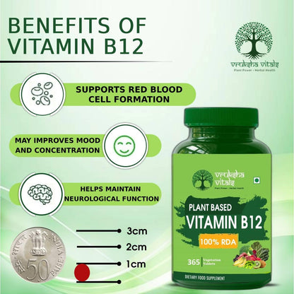 Vruksha Vitals Vitamin B12-100% RDA [LAB TESTED - COA] 365 Tablets/Capsules Supplements - Plant Based Methylcobalamine/Mecobalamine Supplement