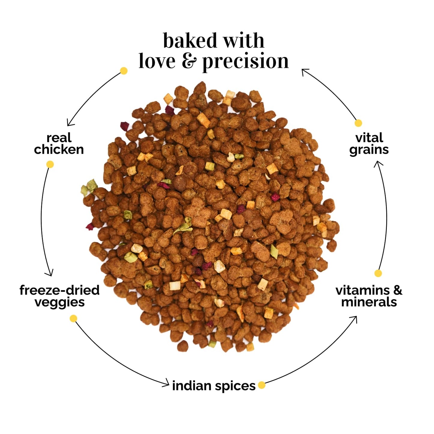 Henlo Baked Dry Dog Food For Puppies | 1Kg |100% Human-Grade Ingredients | Nutritionally Balanced Healthy Dog Food | Chicken Flavour | Suitable For All Breeds, 1 Count