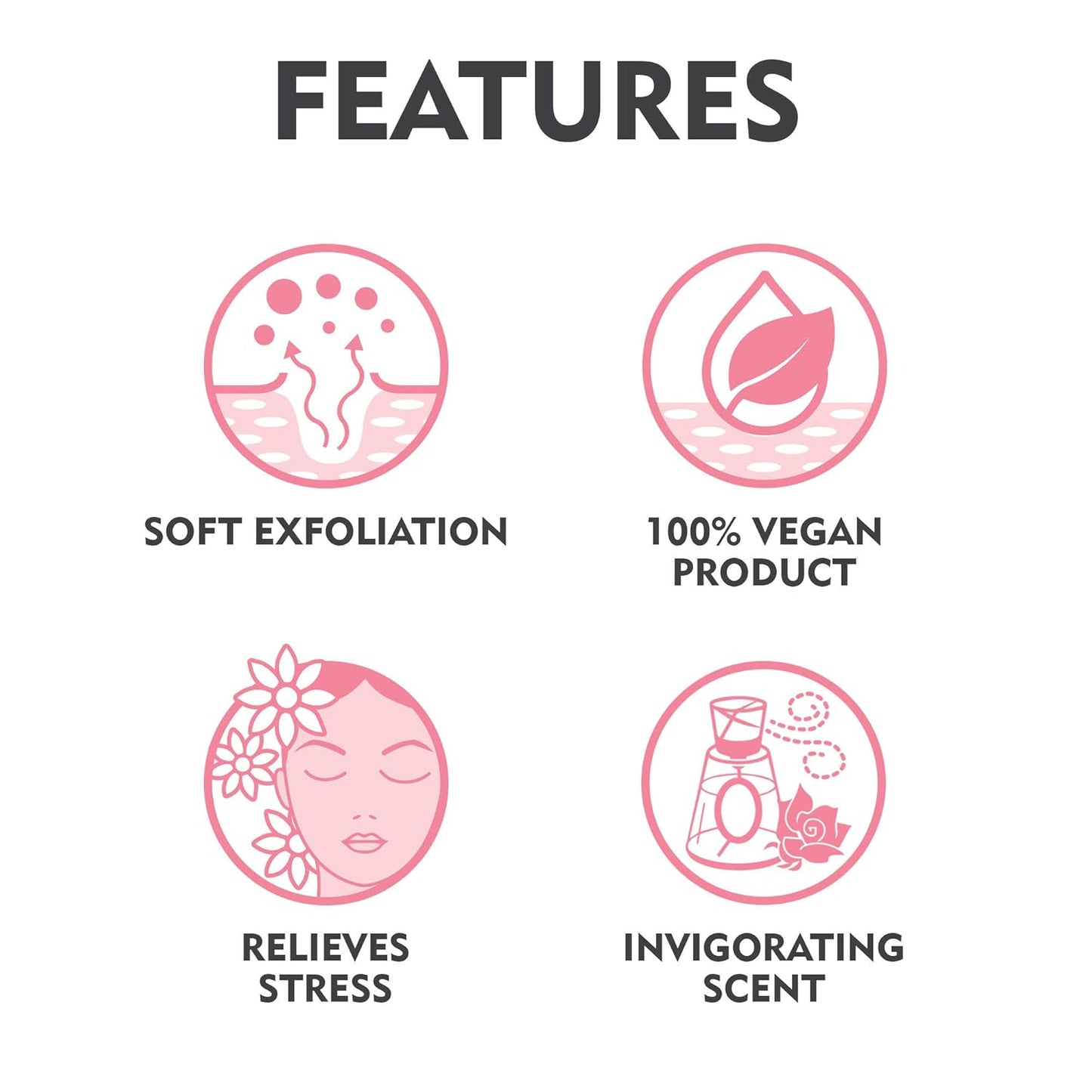 Joy Mood Uplifting + Skin Softening Stress Relief Sugar Scrub | With Spearmint and Eucalyptus |100% Vegan, No Parabens, No Harsh Chemicals| Exfoliation Face Scrub 200 ml