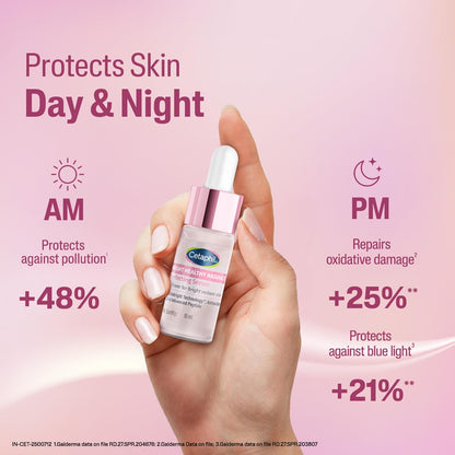 Hand holding a Cetaphil serum bottle with product benefits on a pink background