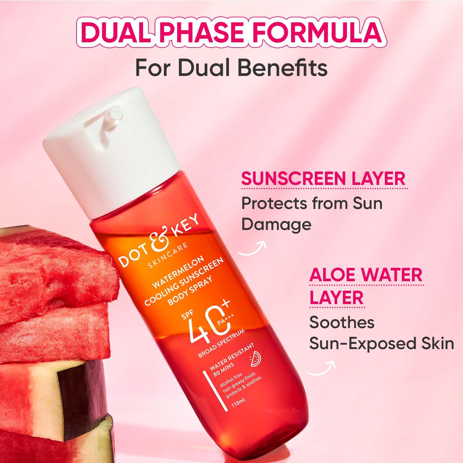Zephivo DOT & KEY Watermelon Cooling Sunscreen Body Spray Spf 40 Pa+++ For All Skin Types - 110Ml|Sun Protection Lotion|Broad Spectrum Uv Protection|Alcohol Free|Non Greasy & Non Sticky|For Women & Men
