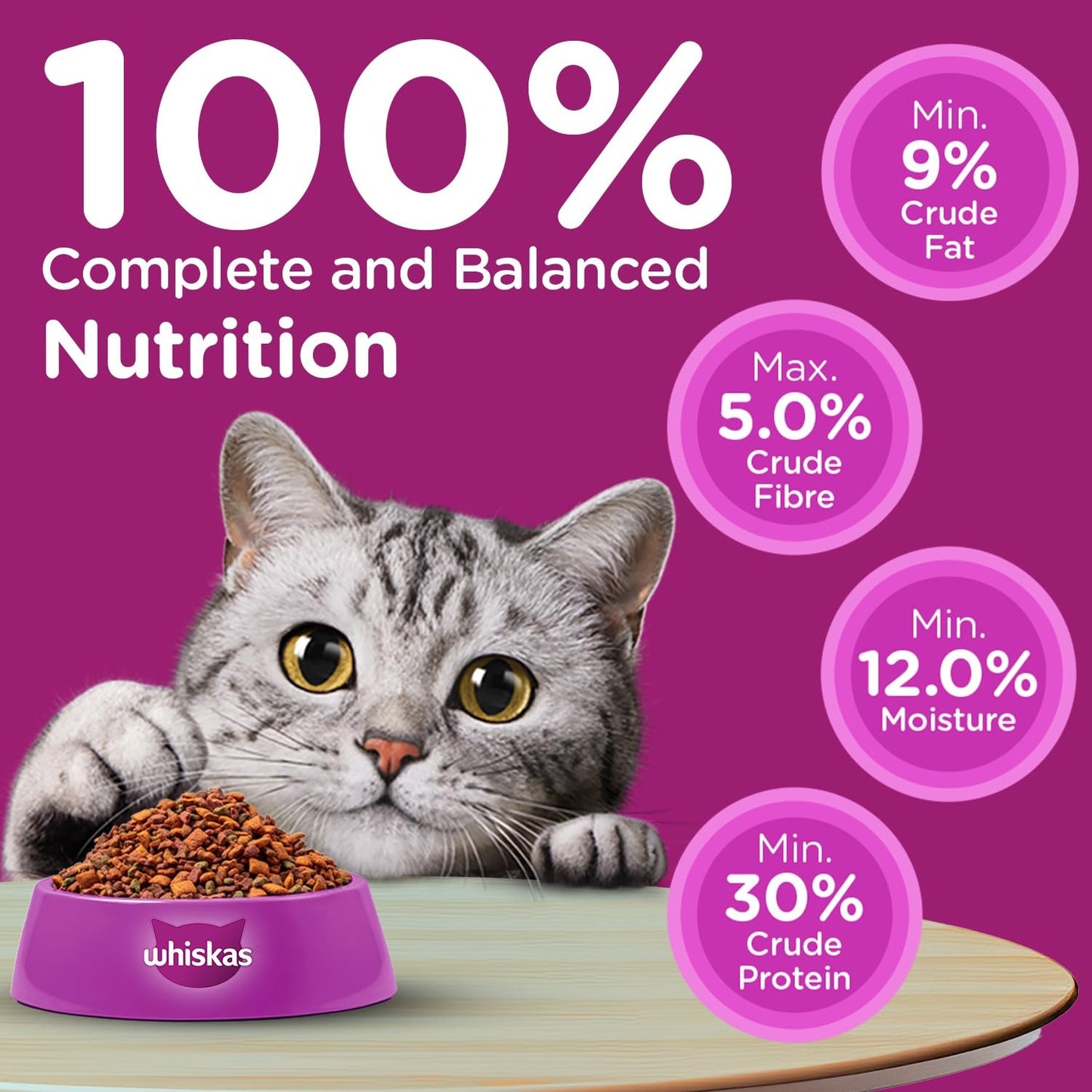 Whiskas Adult Dry Cat Food Chicken Flavour 1.2kg, Complete & Balanced Meal