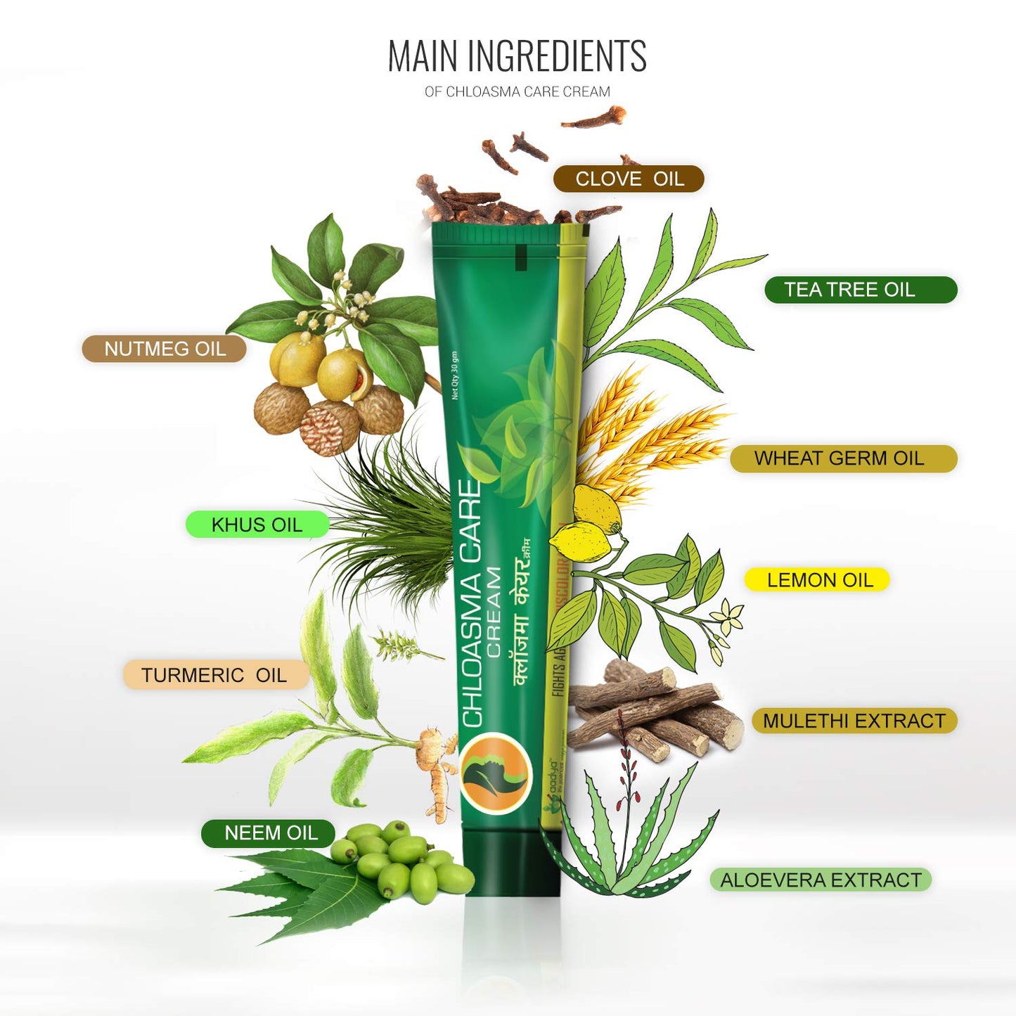 Chloasma Care Cream and Face Wash Combo Pack (120 gm + 3o gm)