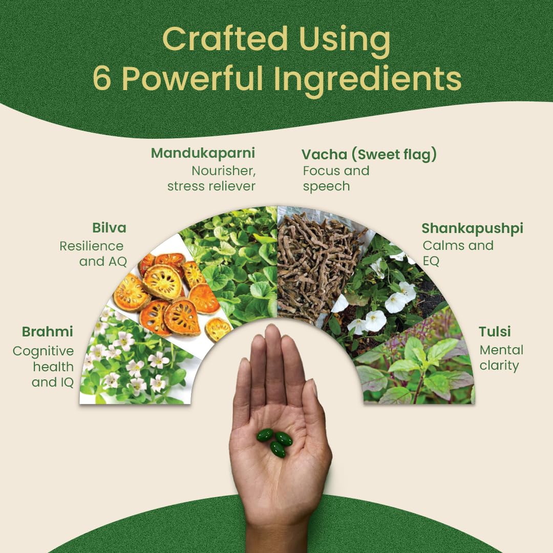 KERALA ayurveda Brahmi Pearls with Ghee & Shankpushpi for Memory 40 Caps