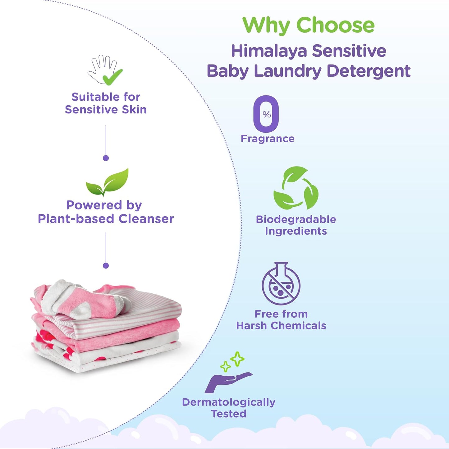 Himalaya Sensitive Baby Laundry Detergent 1 L Pouch| Fragrance-Free, For Sensitive Skin