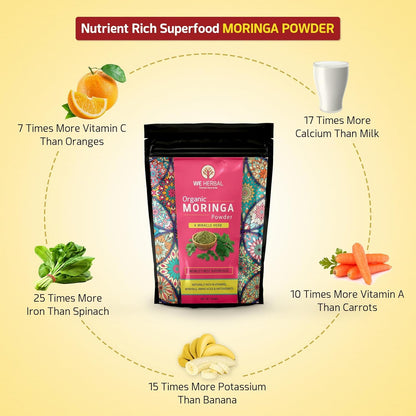 WE HERBAL Organic Moringa Powder, 100% Natural, Helps in Weight Loss, Reduces Bad Cholesterol, Rich in Vitamins, Minerals & Antioxidants, 50gms