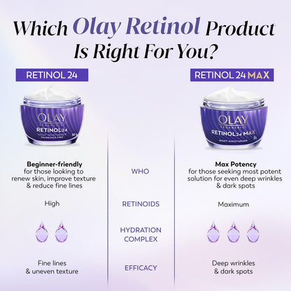 Olay Retinol product comparison chart with Retinol 24 and Retinol 24 Max on a purple background.