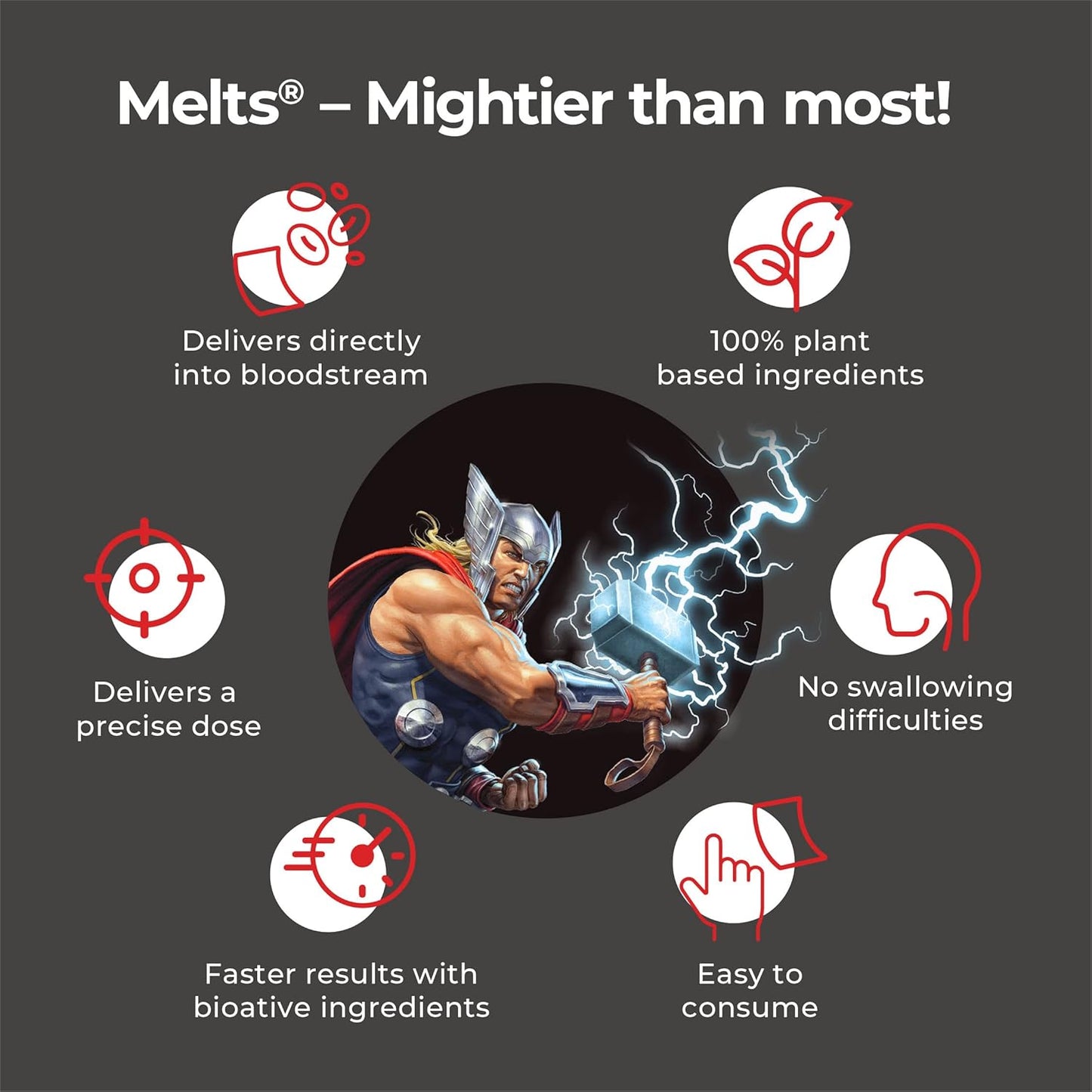 Wellbeing Nutrition Marvel Thor Melts | Active Probiotics & Prebiotics for Kids (6+) to Improve Digestion, Immunity & Gut Health | Kids Health Supplement | Sweet Cherry Flavor (30 Oral Strips)