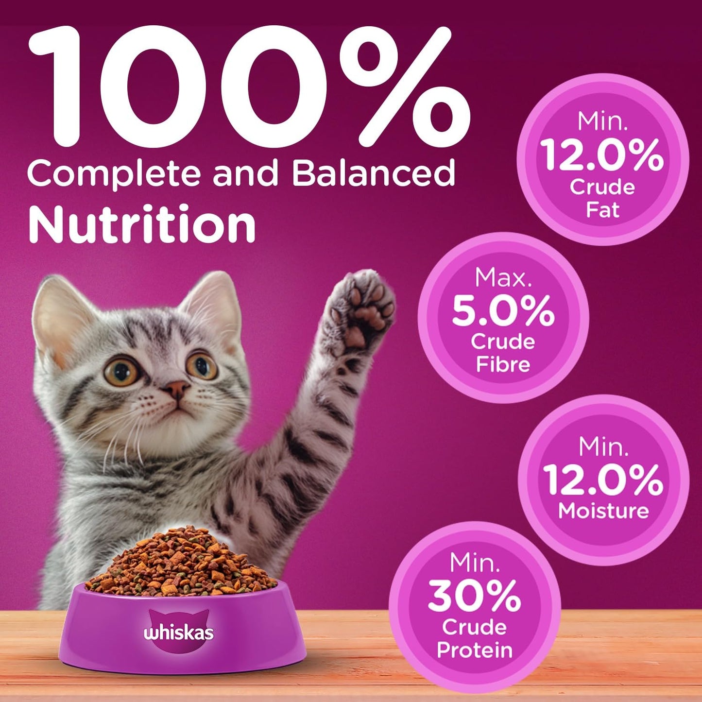 Whiskas Junior Mother Cat & Kitten (2-12 Months) Dry Cat Food, Mackerel Fish Flavour, 1.1 kg, Contains 41 Essential Nutrients, Complete & Balanced Nutrition for Mother Cats & Kittens