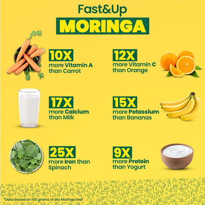 Fast&Up 100% Pure Moringa Powder 100g | Boosts Immunity, Improves Digestion, Supports Skin & Hair Health | Rich in Antioxidants & Nutrients