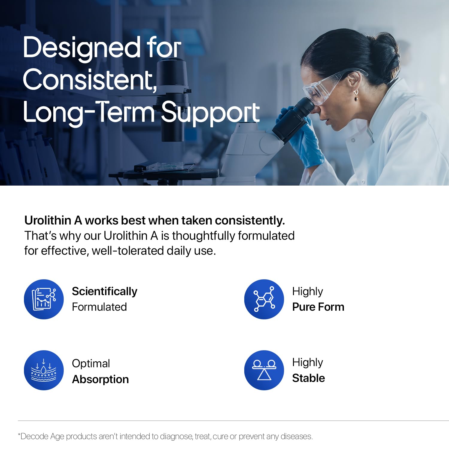 Scientist using a microscope with text about Urolithin A support.