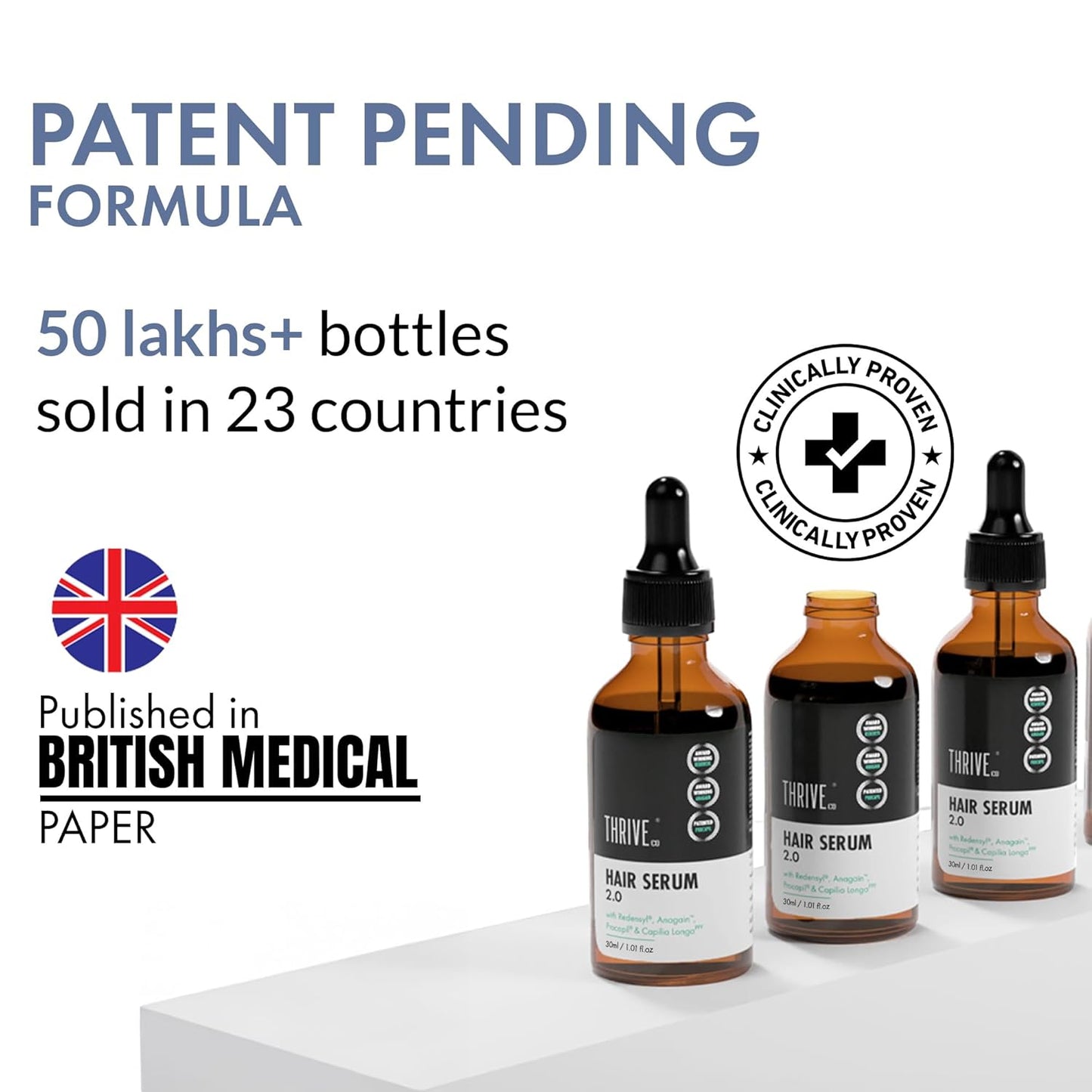Three bottles of hair serum with text highlighting patent pending formula, sales figures, and medical credibility.
