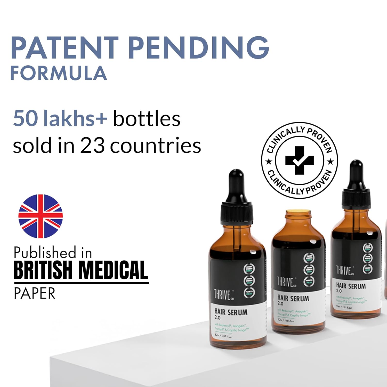 Three bottles of hair serum with text highlighting patent pending formula, sales figures, and medical credibility.