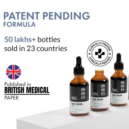 Three bottles of hair serum with text highlighting patent pending formula, sales figures, and medical credibility.