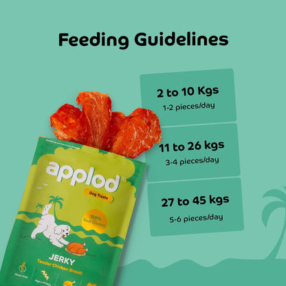 Applod Tender Chicken Jerky Breast Dog Treats | Made with Real Chicken Breast | High-Protein, Low-Fat Grain-Free Reward Snacks for Dogs | 50g