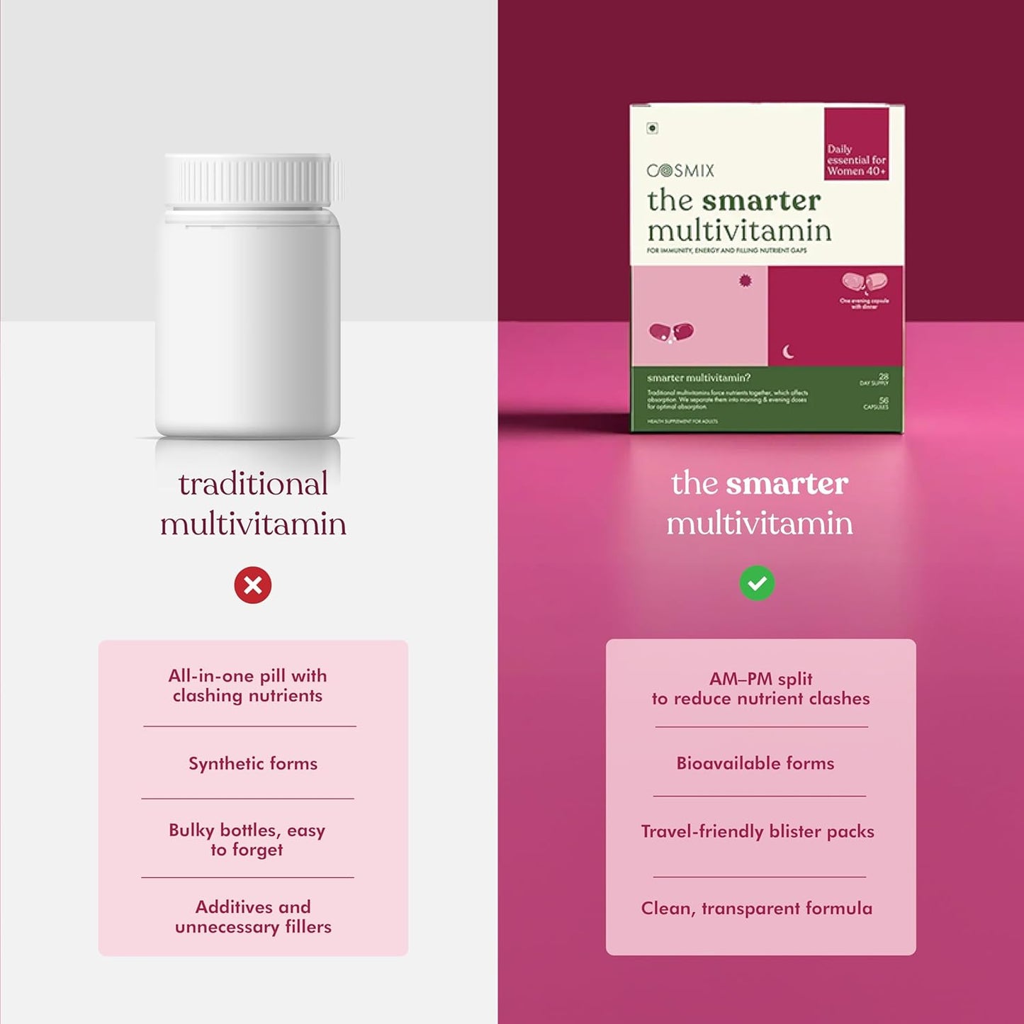 Cosmix The Smarter Multivitamin for Women 40+ | AM-PM System with Shatavari & Hadjod | Menopause, Bone & Hormone Support | Vegan, Bioavailable, Clean