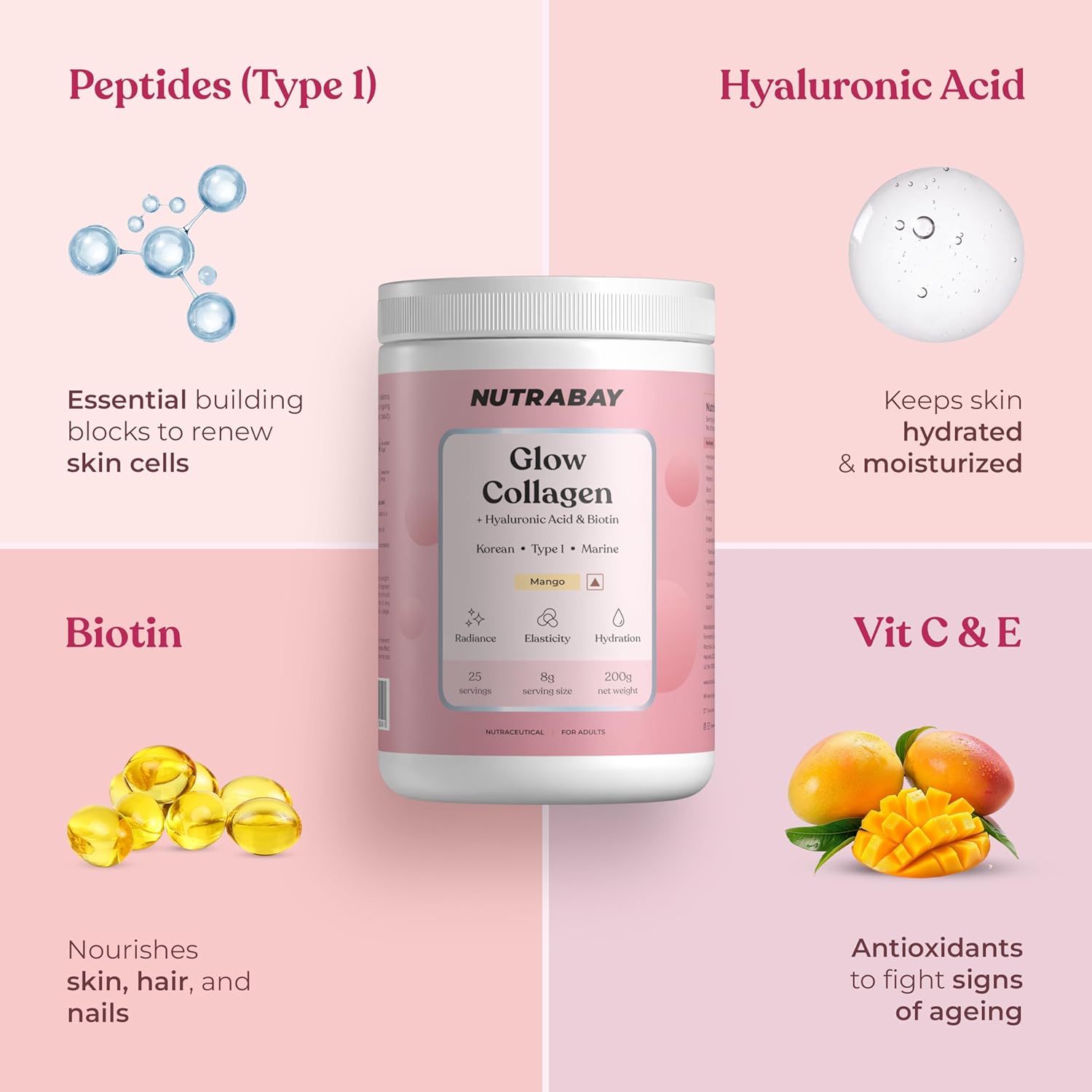 NUTRABAY Glow Collagen supplement container with ingredients listed on a pink background