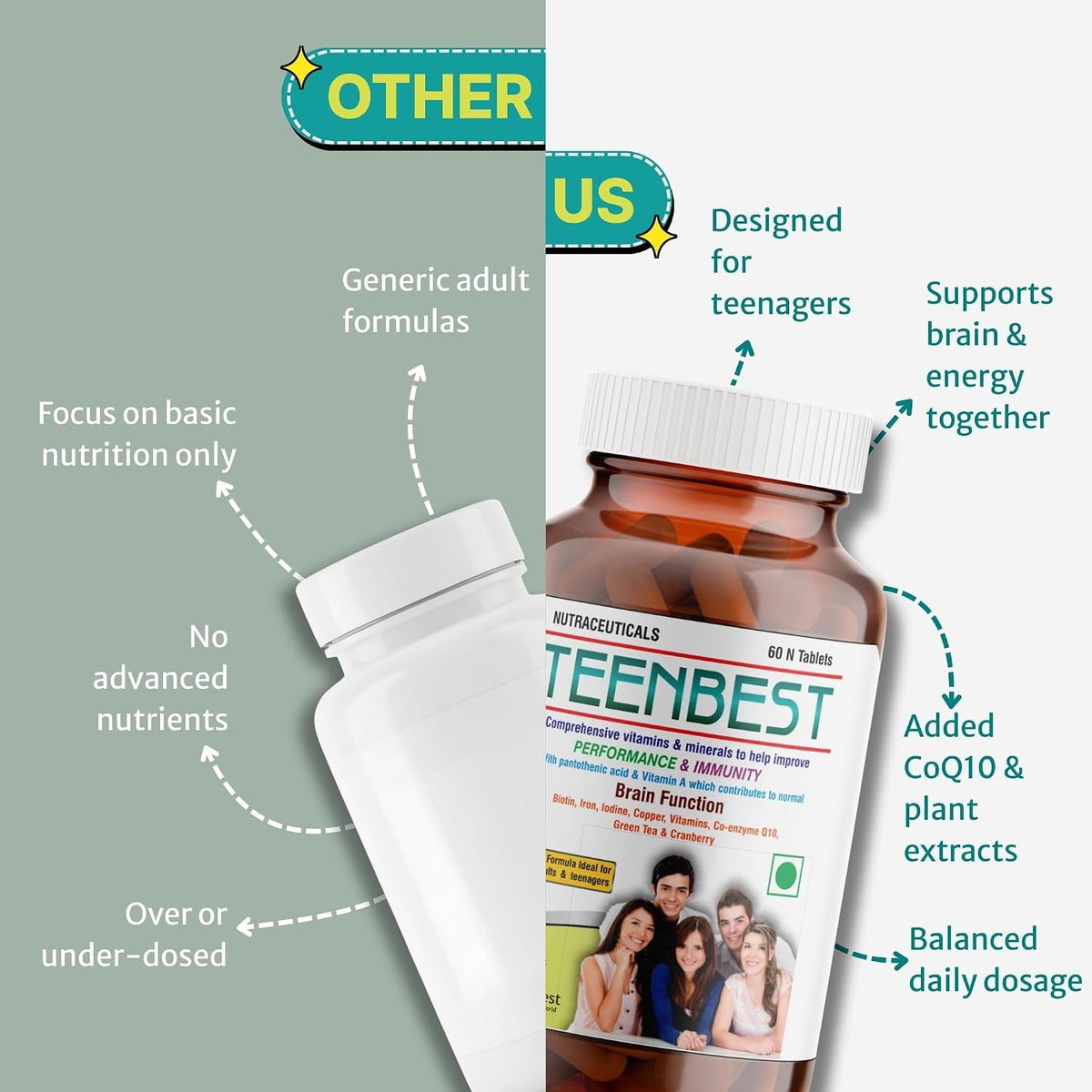 Healthbest Teen Multivitamin Tablets - Daily Vitamins for Teenagers - Boost Energy & Immunity - Natural Ingredients - 60 Tablets