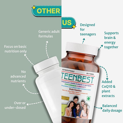 Healthbest Teen Multivitamin Tablets - Daily Vitamins for Teenagers - Boost Energy & Immunity - Natural Ingredients - 60 Tablets