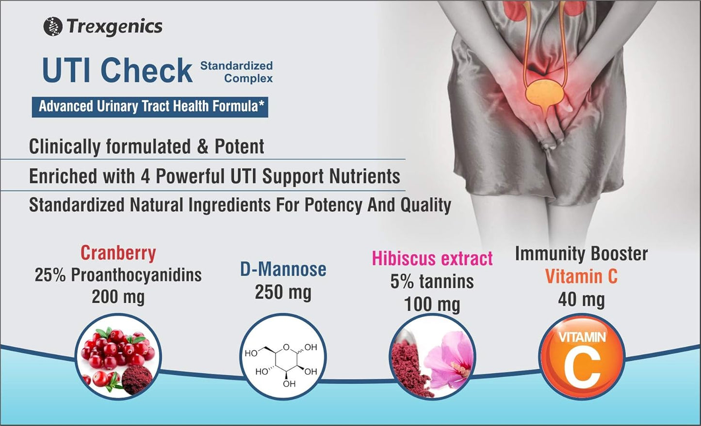 Advertisement for Trexegenics UTI Check supplement with product details and ingredients.