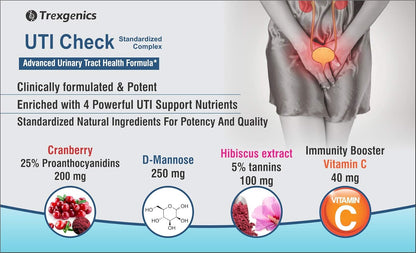 Advertisement for Trexegenics UTI Check supplement with product details and ingredients.