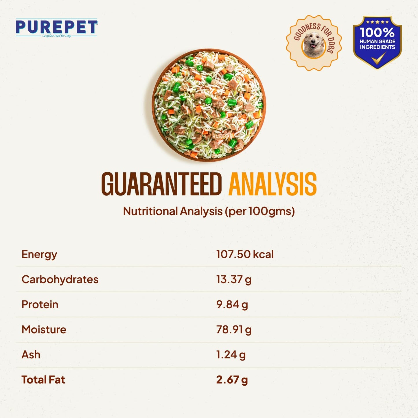 Purepet Fresh Dog Food Chicken Biryani, for Adult & Puppy, 300gm | High Protein, 65% Real Chicken, 35% Veggies & Rice | No Preservatives | Ready to Serve | All Breeds | One Pack One Meal