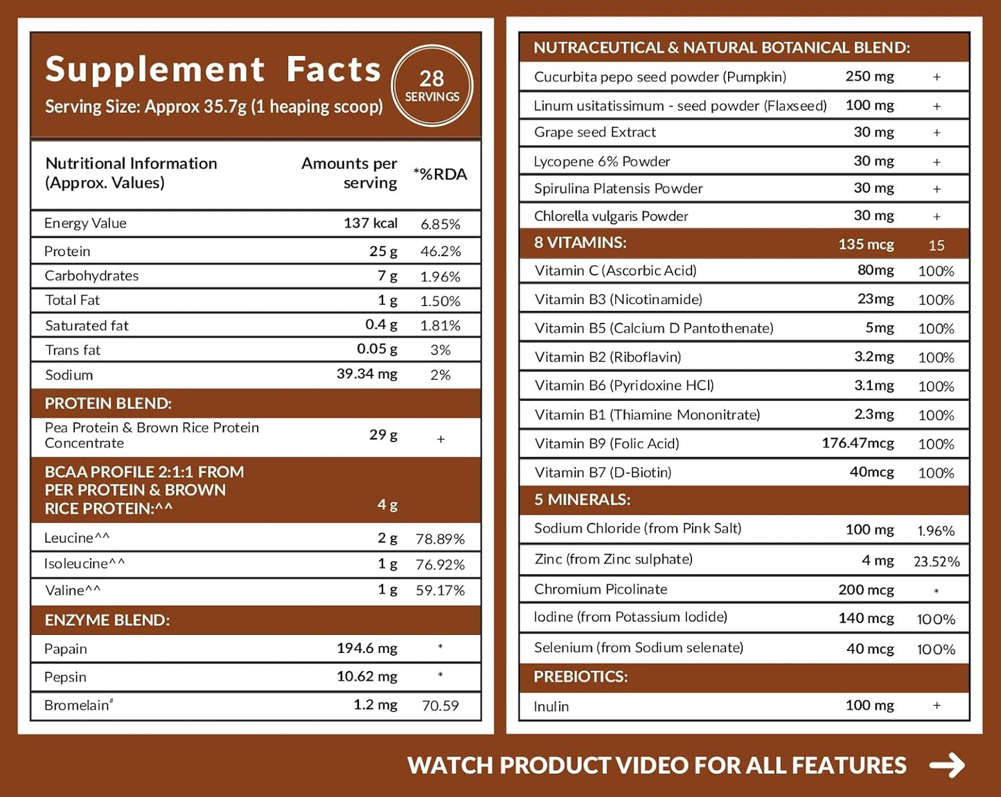 Supplement facts label with detailed nutritional information on a brown background