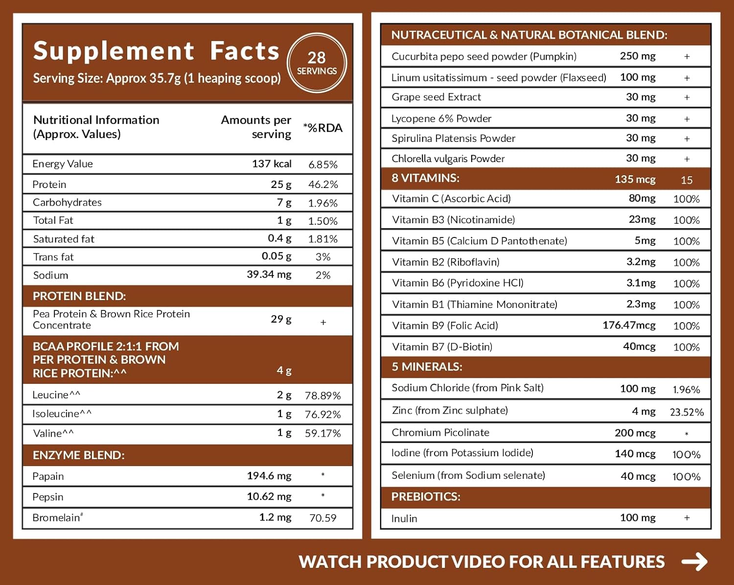 Supplement facts label with detailed nutritional information on a brown background