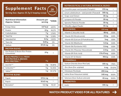 Supplement facts label with detailed nutritional information on a brown background