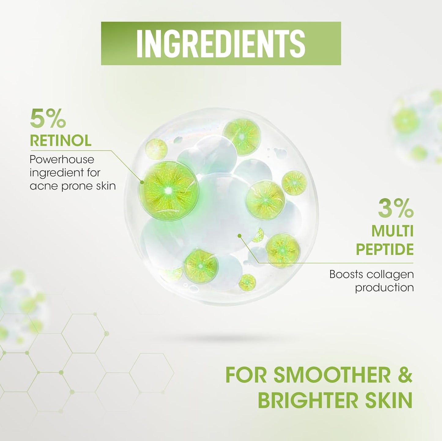 Skincare product ingredients with retinol and multi-peptide on a green and white background