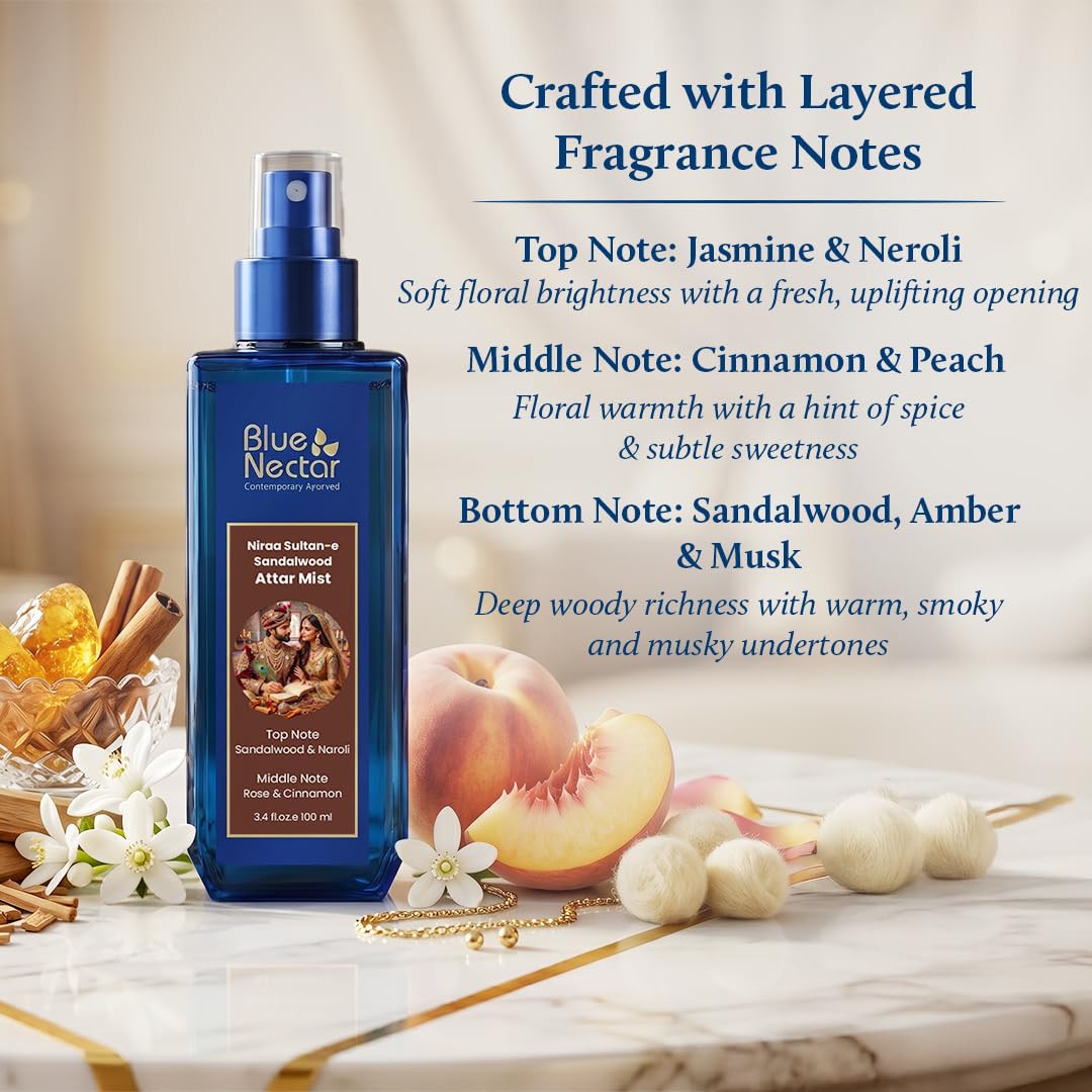 Blue Nectar Sultan-e Sandalwood Attar Mist | Perfume Mist for Men & Women| Long Lasting Chandan Attar with Rose & Cinnamon | Woody Floral Body Mist | Travel Friendly (100 ml)