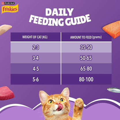 Purina Friskies Surfin' Favourites, Dry Food for Adult Cats, 1kg Pack | With Mackerel, Tuna, Salmon & Sardine Flavours, Complete Nutrition, Omega 3 & 6, Taurine, Calcium