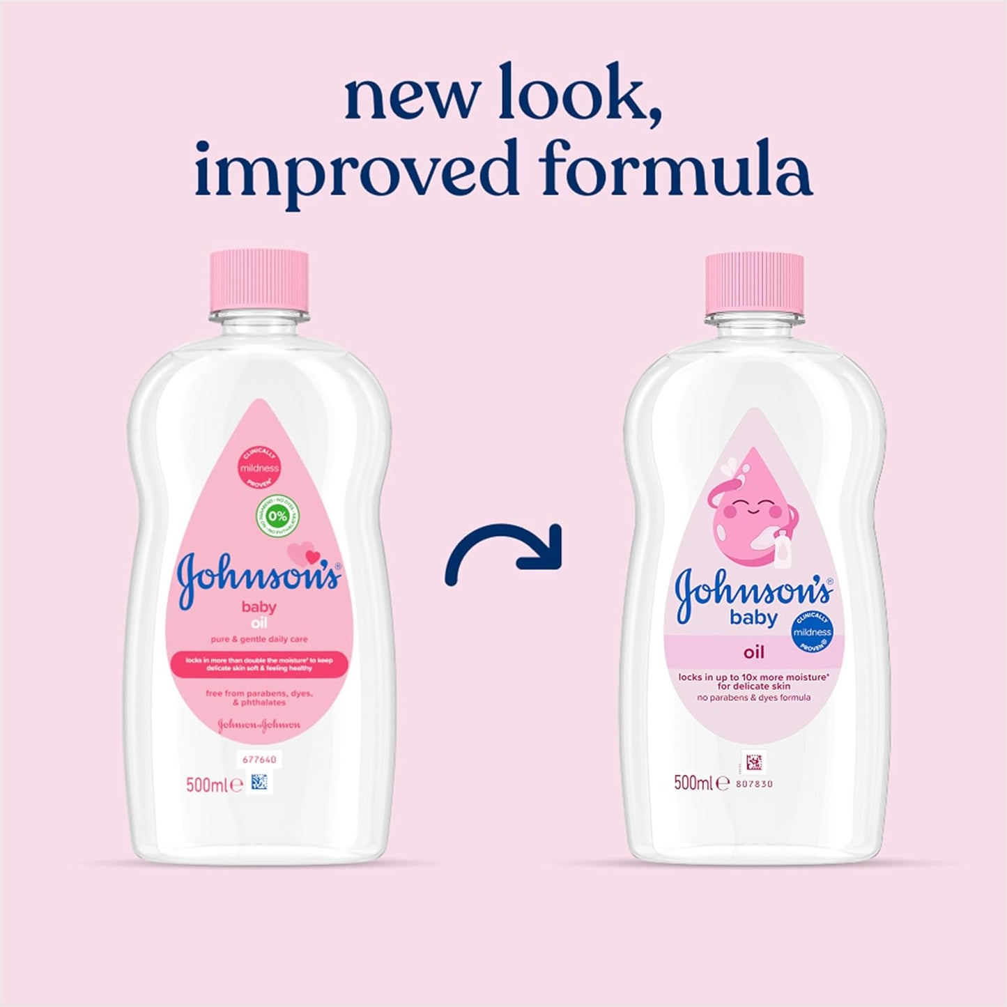 Johnson's Baby Oil (500ml, Pink)