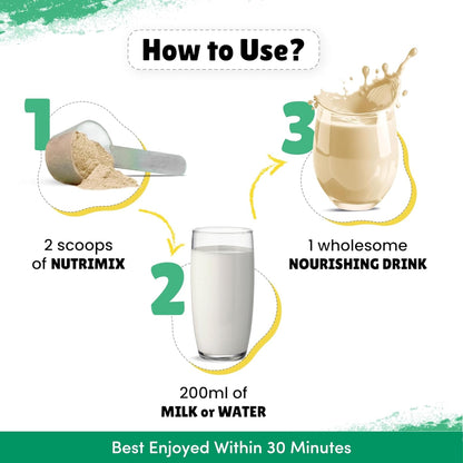 Little Joys Nutrimix Nutrition Powder 350g|2-6 Years|No Refined Sugar|Supports Healthy Growth & Boosts Immunity|With Ragi, Bajra, Almonds & Oats|Flavour, 1 count, 11 servings