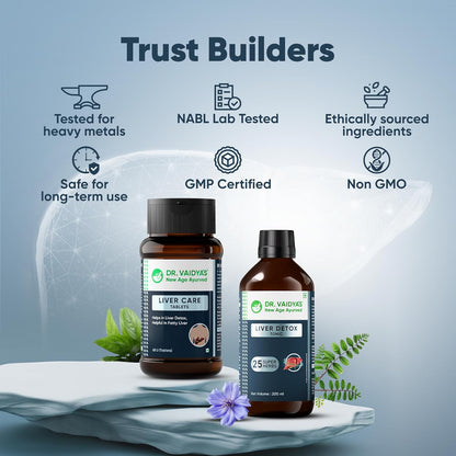 Dr. Vaidya’s Ayurvedic Liver Care Combo | Manages Fatty Liver, Enhances Detox & Supports Liver Regeneration | With Kutki, Giloy & Bhumyamalaki
