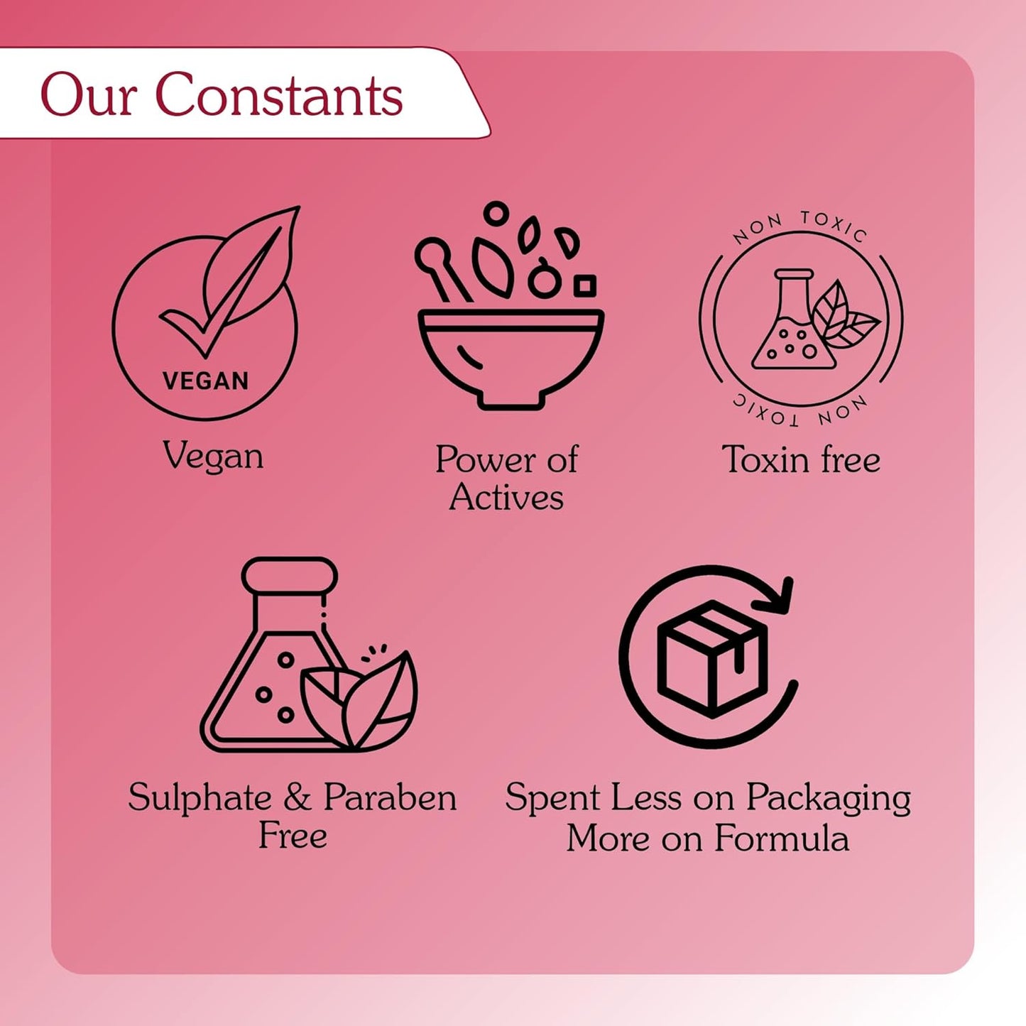 BAKE 2% Kojic Acid Beetroot Lip Scrub for Dark Pigmented Lips with Sugar Granules for Dry & Pink Lips, For Men & Women - 25g