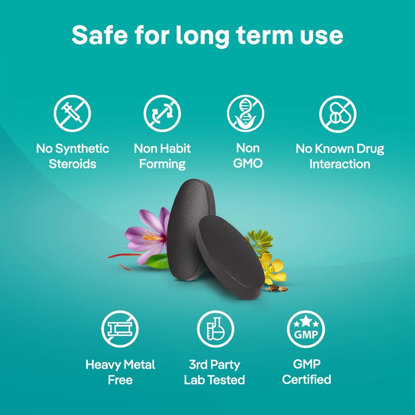 three60 DE-STRESS & PERFORM Tablets | Testosterone Supplement | Helps Boost Stamina | Helps Reduce Stress | Synura® Forte Blend, Saffron, Gokshura | No Steroid | Non Habit Forming | 30 Tablets