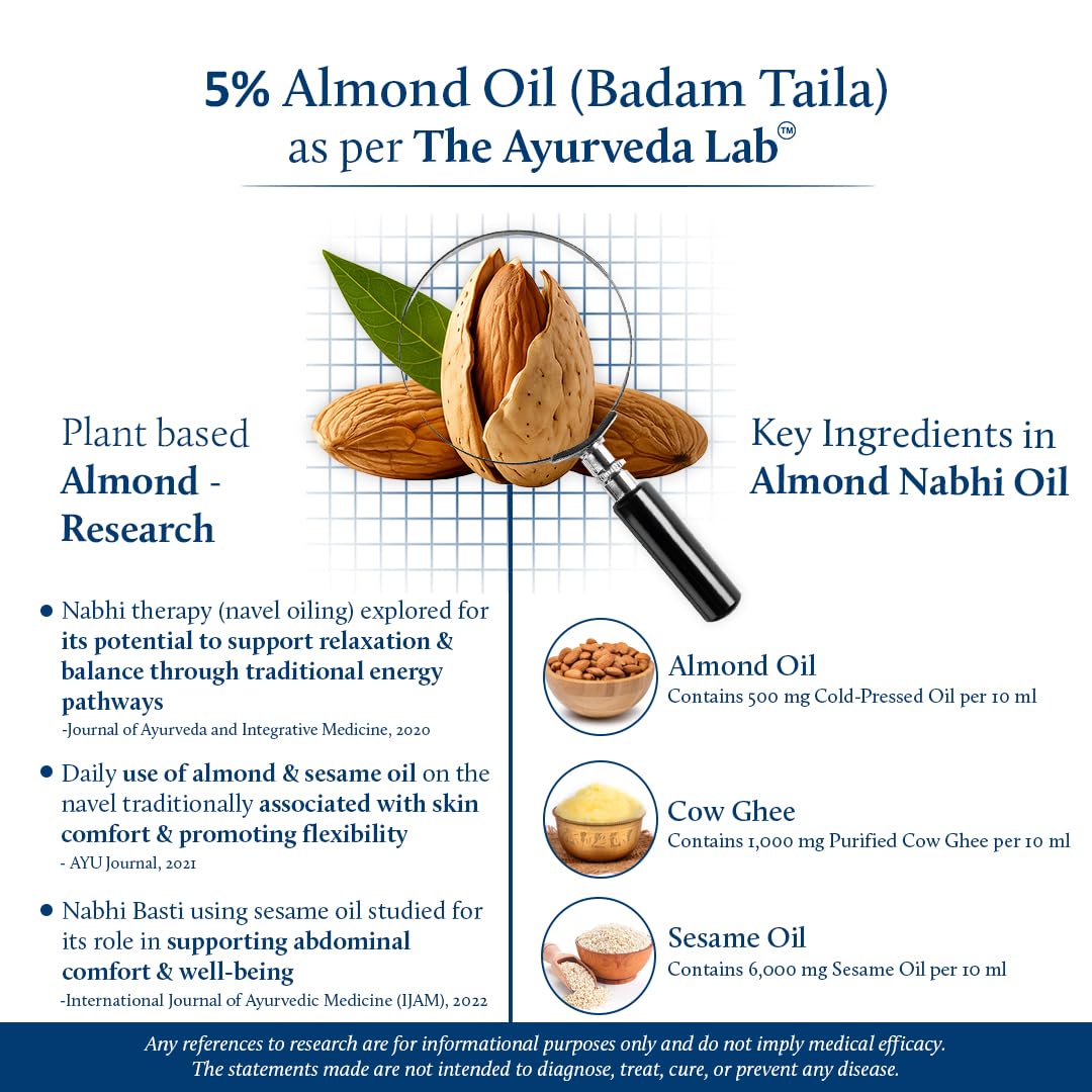 Blue Nectar Nabhi Oil with Ghee & Almond | Nabhya Dhara Belly Button Oil for Digestion & Joint Support | Authentic Ayurvedic Care for Knee, Back, & Body ache (21 Herbs, 10 ml)