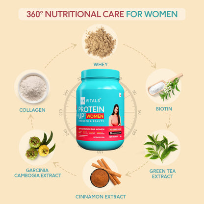 HealthKart HK Vitals ProteinUp Women with Soy (Chocolate, 1kg / 2.2lbs) | Whey Protein, Collagen, Vitamin C, E & Biotin | For Strength & Beauty