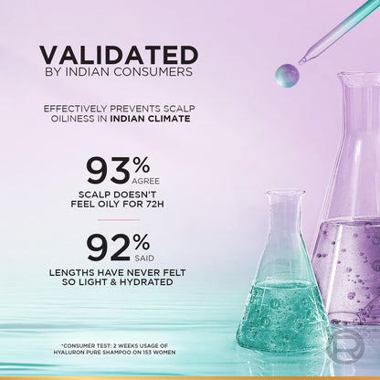 Advertisement for a shampoo product with scientific flasks and dropper on a light purple background.